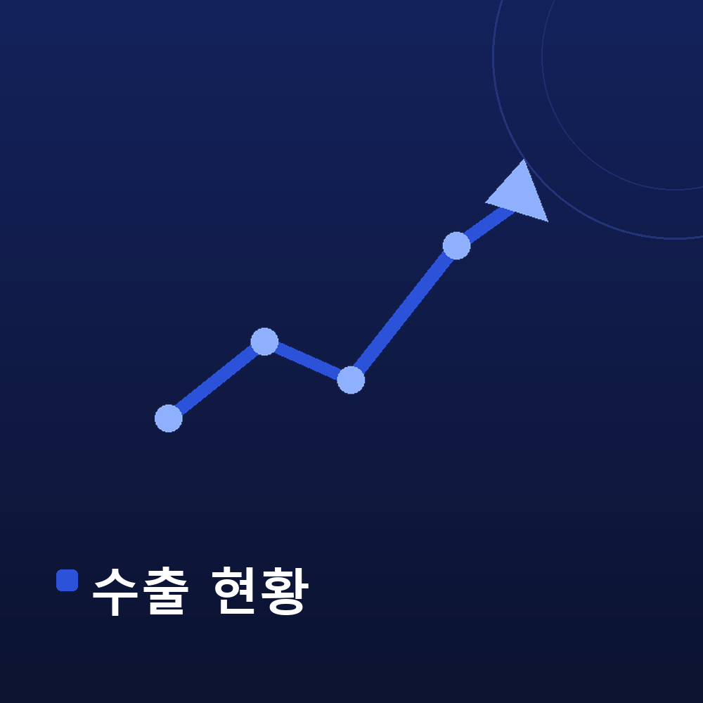 중고차 수출 현황 — 우상향 성장 그래프 그래픽